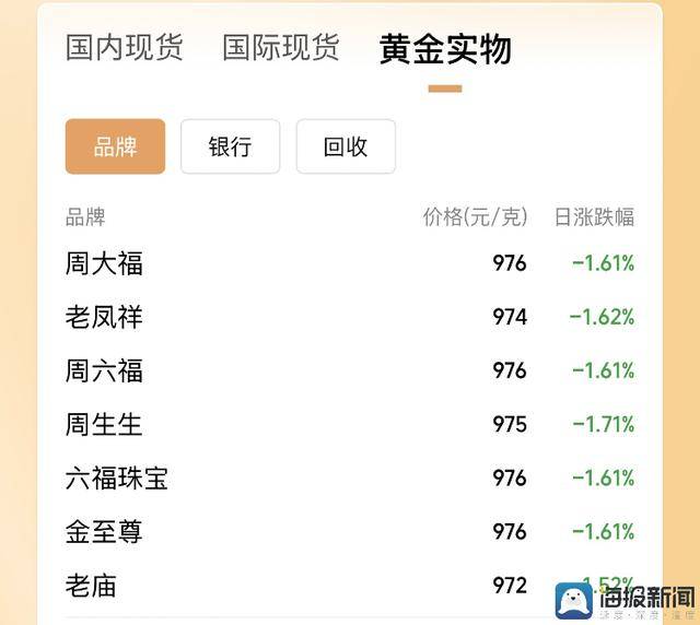 蛋壳公寓关联公司被列入经营异常 蛋壳公寓怎么了？