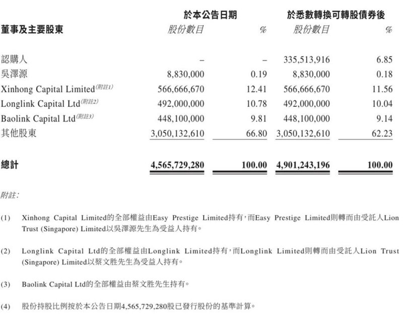 自己的贝店邀请码被别人添加注册后有什么好处？
